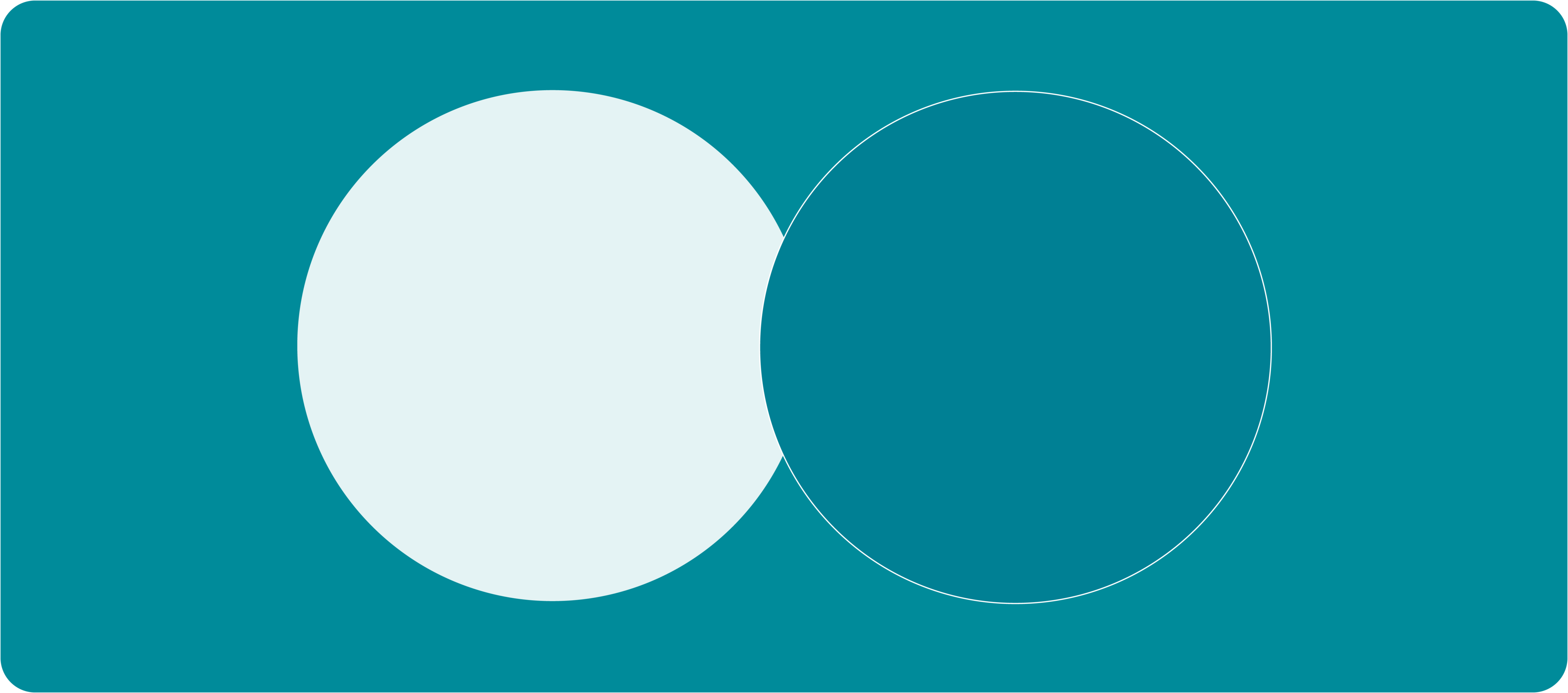 Mirena® contraceptive efficacy